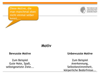 Motiv Bewusste Motive Zum Beispiel Gute Note, Spaß, selbstgesetzte Ziele... Unbewusste Motive Zum Beispiel Anerkennung, Selbstbestimmtheit, körperliche Bedürfnisse... Diese Motive, die man manchmal eben nicht einmal selber kennt,... 