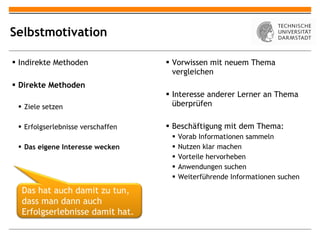 Selbstmotivation Indirekte Methoden Direkte Methoden Ziele setzen Erfolgserlebnisse verschaffen Das eigene Interesse wecken Vorwissen mit neuem Thema vergleichen Interesse anderer Lerner an Thema überprüfen Beschäftigung mit dem Thema: Vorab Informationen sammeln Nutzen klar machen Vorteile hervorheben Anwendungen suchen Weiterführende Informationen suchen Das hat auch damit zu tun, dass man dann auch Erfolgserlebnisse damit hat. 