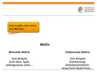 Und es gibt zwei Arten
  von Motiven:




                           Motiv
  Bewusste Motive                    Unbewusste Motive

     Zum Beispiel                         Zum Beispiel
   Gute Note, Spaß,                      Anerkennung,
selbstgesetzte Ziele...               Selbstbestimmtheit,
                                   körperliche Bedürfnisse...
 