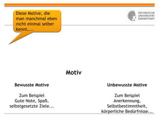 Diese Motive, die
   man manchmal eben
   nicht einmal selber
   kennt,...




                          Motiv
  Bewusste Motive                   Unbewusste Motive

     Zum Beispiel                        Zum Beispiel
   Gute Note, Spaß,                     Anerkennung,
selbstgesetzte Ziele...              Selbstbestimmtheit,
                                  körperliche Bedürfnisse...
 