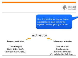 Hm. Ich bin bisher immer davon
                             ausgegangen, dass ich meine
                             eigenen Motive ganz gut kenne...




                          Motivation
  Bewusste Motive                          Unbewusste Motive

     Zum Beispiel                               Zum Beispiel
   Gute Note, Spaß,                            Anerkennung,
selbstgesetzte Ziele...                     Selbstbestimmtheit,
                                         körperliche Bedürfnisse...
 