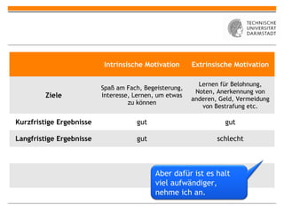 Intrinsische Motivation      Extrinsische Motivation

                                                          Lernen für Belohnung,
                          Spaß am Fach, Begeisterung,
                                                         Noten, Anerkennung von
         Ziele            Interesse, Lernen, um etwas
                                                        anderen, Geld, Vermeidung
                                   zu können
                                                           von Bestrafung etc.

Kurzfristige Ergebnisse              gut                          gut

Langfristige Ergebnisse              gut                        schlecht



                                           Aber dafür ist es halt
                                           viel aufwändiger,
                                           nehme ich an.
 