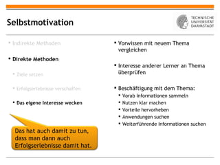 Selbstmotivation

 Indirekte Methoden                Vorwissen mit neuem Thema
                                     vergleichen
 Direkte Methoden
                                    Interesse anderer Lerner an Thema
  Ziele setzen                      überprüfen

  Erfolgserlebnisse verschaffen    Beschäftigung mit dem Thema:
                                       Vorab Informationen sammeln
  Das eigene Interesse wecken         Nutzen klar machen
                                       Vorteile hervorheben
                                       Anwendungen suchen
                                       Weiterführende Informationen suchen
  Das hat auch damit zu tun,
  dass man dann auch
  Erfolgserlebnisse damit hat.
 