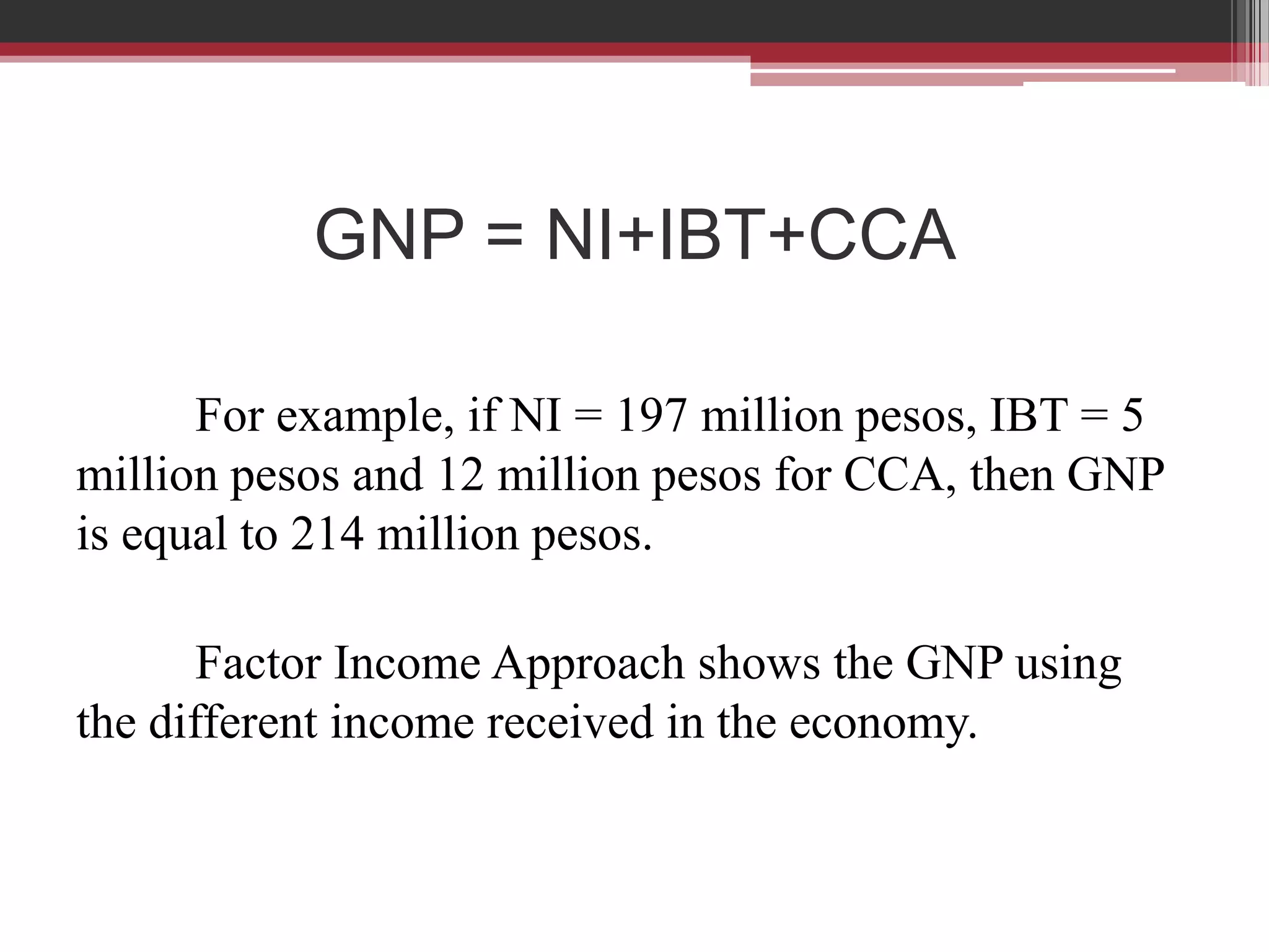 GNP = NI+IBT+CCA

      For example, if NI = 197 million pesos, IBT = 5
million pesos and 12 million pesos for CCA, then GNP
is equal to 214 million pesos.

       Factor Income Approach shows the GNP using
the different income received in the economy.
 