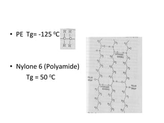 PE Tg= -125  0 C Nylone 6 (Polyamide) Tg = 50  0 C 