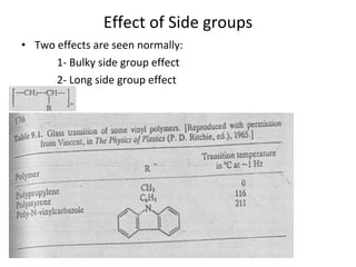 Effect of Side groups Two effects are seen normally: 1- Bulky side group effect 2- Long side group effect 