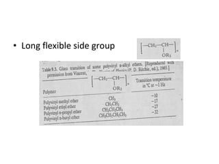 Long flexible side group 