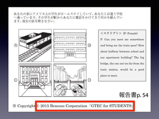きる。
＜スクリプト＞ [F: Female]
F: Can you meet me somewhere
and bring me the train pass? How
about halfway between school and
our apartment building? The big
bridge, the one not too far from the
train station, would be a good
place to meet.
※ Copyright © 2015 Benesse Corporation「GTEC for STUDENTS」
F: Can you meet me som
and bring me the train pa
about halfway between sc
our apartment building?
bridge, the one not too far
train station, would be
place to meet.
報告書p. 54
 