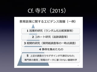 Cf. 寺沢（2015）
 