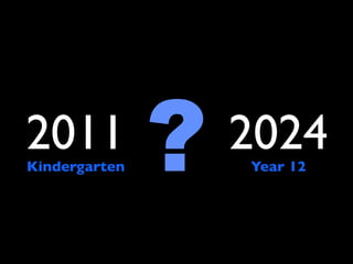 2011
Kindergarten   ?   2024
                   Year 12
 