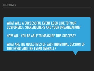 WHAT WILL A SUCCESSFUL EVENT LOOK LIKE TO YOUR
CUSTOMERS / STAKEHOLDERS AND YOUR ORGANISATION?
HOW WILL YOU BE ABLE TO MEASURE THIS SUCCESS?
WHAT ARE THE OBJECTIVES OF EACH INDIVIDUAL SECTION OF
THIS EVENT AND THE EVENT OVERALL?
OBJECTIVES
 