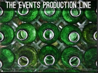 Photo by Nina Matthews Photography - Creative Commons Attribution License http://www.ﬂickr.com/
photos/21560098@N06
Created with Haiku
 