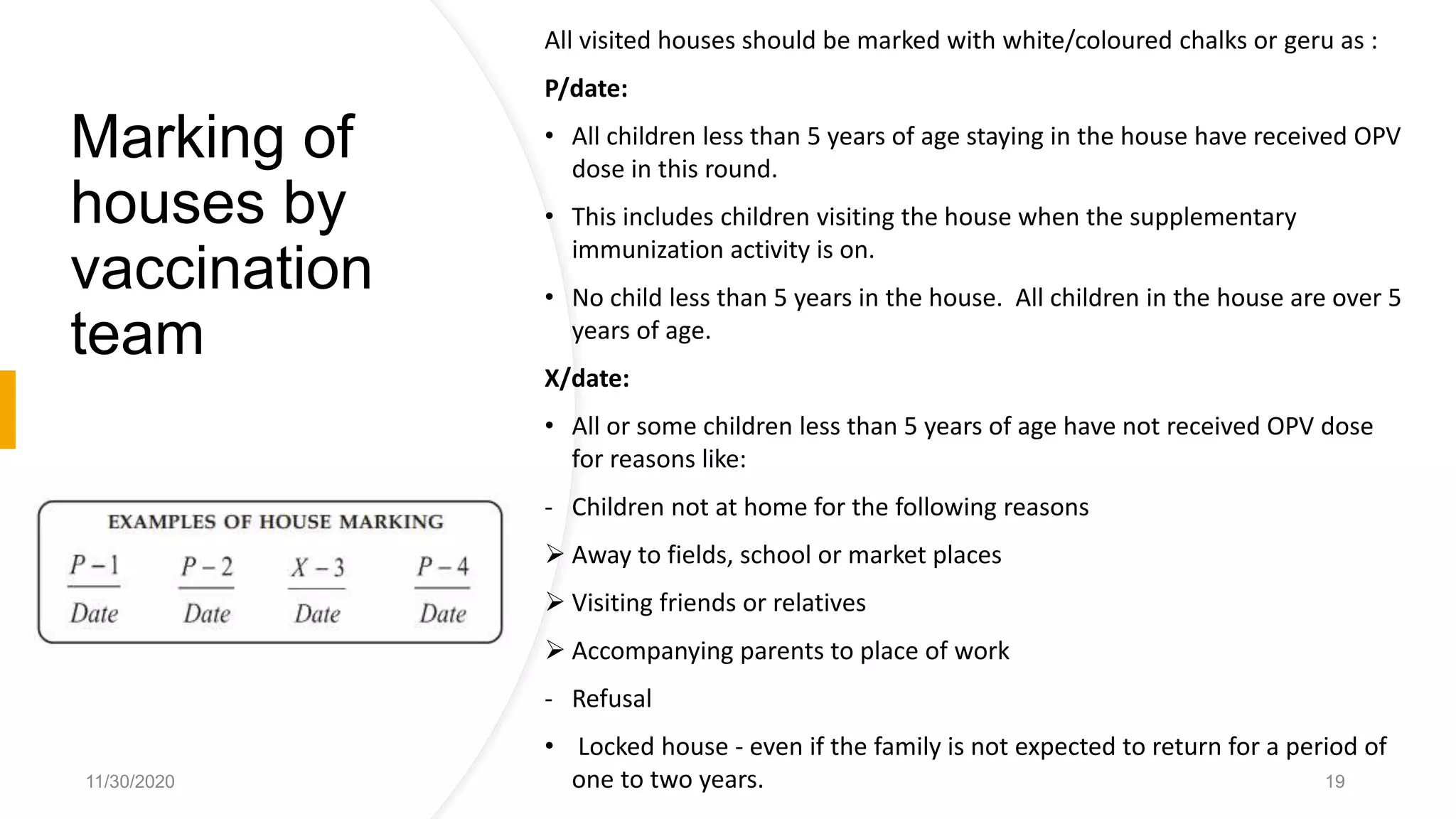 Marking of
houses by
vaccination
team
All visited houses should be marked with white/coloured chalks or geru as :
P/date:
• All children less than 5 years of age staying in the house have received OPV
dose in this round.
• This includes children visiting the house when the supplementary
immunization activity is on.
• No child less than 5 years in the house. All children in the house are over 5
years of age.
X/date:
• All or some children less than 5 years of age have not received OPV dose
for reasons like:
- Children not at home for the following reasons
 Away to fields, school or market places
 Visiting friends or relatives
 Accompanying parents to place of work
- Refusal
• Locked house - even if the family is not expected to return for a period of
one to two years.11/30/2020 19
 
