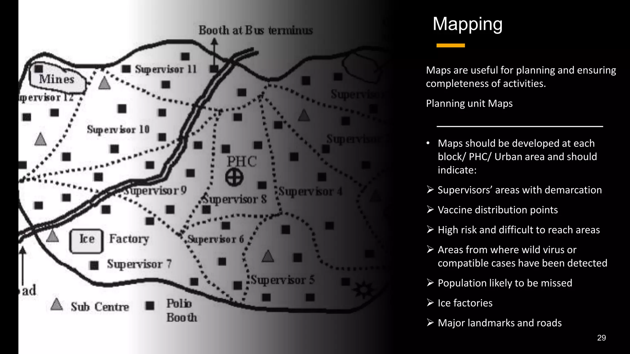Mapping
Maps are useful for planning and ensuring
completeness of activities.
Planning unit Maps
• Maps should be developed at each
block/ PHC/ Urban area and should
indicate:
 Supervisors’ areas with demarcation
 Vaccine distribution points
 High risk and difficult to reach areas
 Areas from where wild virus or
compatible cases have been detected
 Population likely to be missed
 Ice factories
 Major landmarks and roads
11/30/2020 29
 