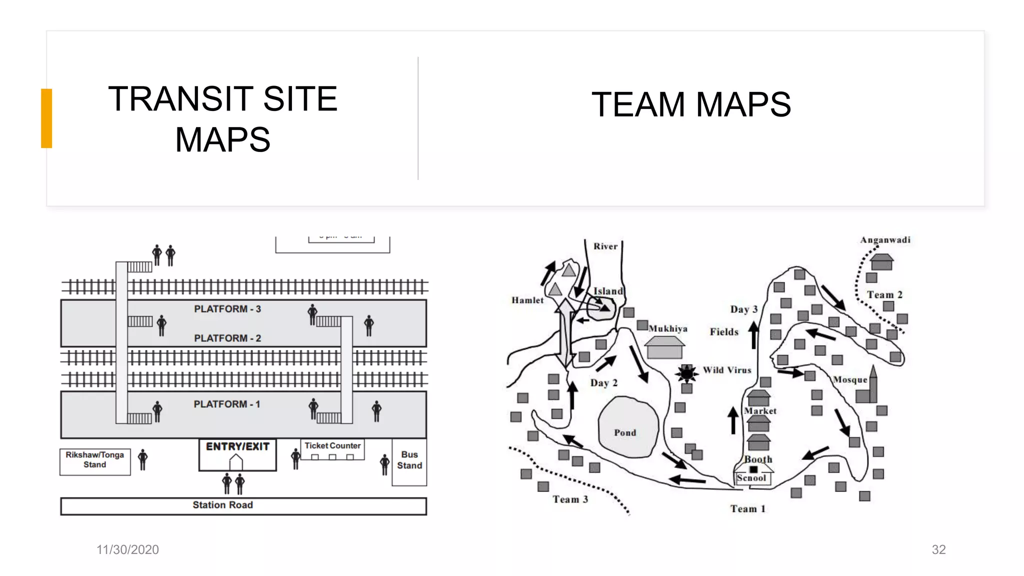 TEAM MAPSTRANSIT SITE
MAPS
11/30/2020 32
 