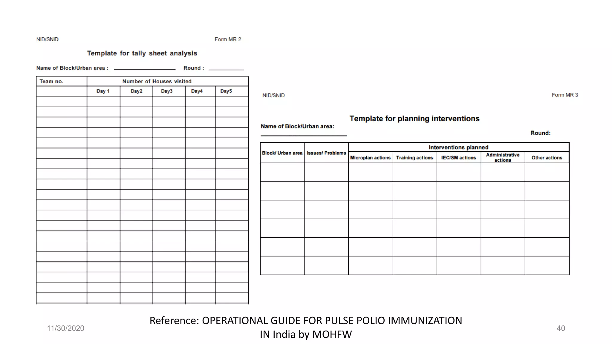 11/30/2020
Reference: OPERATIONAL GUIDE FOR PULSE POLIO IMMUNIZATION
IN India by MOHFW
40
 