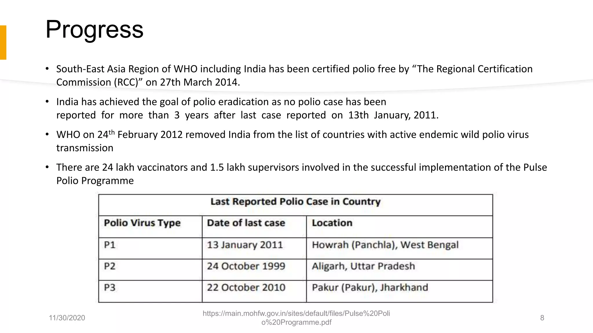 Progress
• South-East Asia Region of WHO including India has been certified polio free by “The Regional Certification
Commission (RCC)” on 27th March 2014.
• India has achieved the goal of polio eradication as no polio case has been
reported for more than 3 years after last case reported on 13th January, 2011.
• WHO on 24th February 2012 removed India from the list of countries with active endemic wild polio virus
transmission
• There are 24 lakh vaccinators and 1.5 lakh supervisors involved in the successful implementation of the Pulse
Polio Programme
11/30/2020
https://main.mohfw.gov.in/sites/default/files/Pulse%20Poli
o%20Programme.pdf
8
 