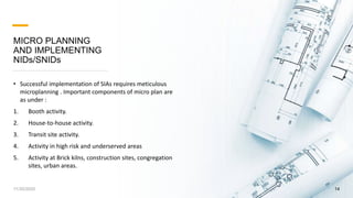 MICRO PLANNING
AND IMPLEMENTING
NIDs/SNIDs
• Successful implementation of SIAs requires meticulous
microplanning . Important components of micro plan are
as under :
1. Booth activity.
2. House-to-house activity.
3. Transit site activity.
4. Activity in high risk and underserved areas
5. Activity at Brick kilns, construction sites, congregation
sites, urban areas.
11/30/2020 14
 