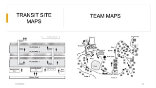 TEAM MAPSTRANSIT SITE
MAPS
11/30/2020 32
 