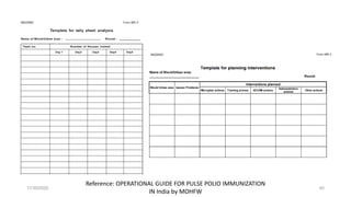 11/30/2020
Reference: OPERATIONAL GUIDE FOR PULSE POLIO IMMUNIZATION
IN India by MOHFW
40
 
