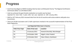 Progress
• South-East Asia Region of WHO including India has been certified polio free by “The Regional Certification
Commission (RCC)” on 27th March 2014.
• India has achieved the goal of polio eradication as no polio case has been
reported for more than 3 years after last case reported on 13th January, 2011.
• WHO on 24th February 2012 removed India from the list of countries with active endemic wild polio virus
transmission
• There are 24 lakh vaccinators and 1.5 lakh supervisors involved in the successful implementation of the Pulse
Polio Programme
11/30/2020
https://main.mohfw.gov.in/sites/default/files/Pulse%20Poli
o%20Programme.pdf
8
 