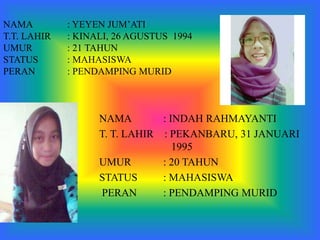 NAMA : YEYEN JUM’ATI
T.T. LAHIR : KINALI, 26 AGUSTUS 1994
UMUR : 21 TAHUN
STATUS : MAHASISWA
PERAN : PENDAMPING MURID
NAMA : INDAH RAHMAYANTI
T. T. LAHIR : PEKANBARU, 31 JANUARI
1995
UMUR : 20 TAHUN
STATUS : MAHASISWA
PERAN : PENDAMPING MURID
 