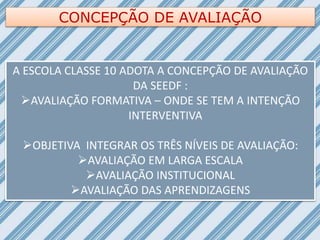 CONCEPÇÃO DE AVALIAÇÃO
A ESCOLA CLASSE 10 ADOTA A CONCEPÇÃO DE AVALIAÇÃO
DA SEEDF :
AVALIAÇÃO FORMATIVA – ONDE SE TEM A INTENÇÃO
INTERVENTIVA
OBJETIVA INTEGRAR OS TRÊS NÍVEIS DE AVALIAÇÃO:
AVALIAÇÃO EM LARGA ESCALA
AVALIAÇÃO INSTITUCIONAL
AVALIAÇÃO DAS APRENDIZAGENS
 