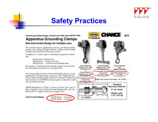 Safety Practices
 