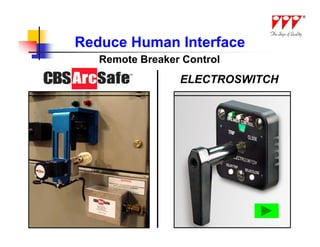 Reduce Human Interface
   Remote Breaker Control
                 ELECTROSWITCH
 