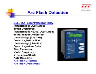 Arc Flash Detection

SEL-751A Feeder Protection Relay
Instantaneous Overcurrent
Timed Overcurrent
Instantaneous Neutral Overcurrent
Times Neutral Overcurrent
Undervoltage (Bus Side)
Overvoltage (Bus Side)
Undervoltage (Line Side)
Overvoltage (Line Side)
Over Frequency
Under Frequency
Syncronism Check
Auto-Reclosing
Arc-Flash Detection
Arc-Flash Overcurrent
 