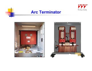 Arc Terminator
 