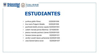 ESTUDIANTES
• yurithza güillín Pérez 02200281006
• lina maría Pulgarín Botello 02200281006
• jeanfredd Adolfo jimenez zapata 02200281003
• Julieth marcela jaimes Martínez 0219282036
• jessica marcela pacheco Llanes 02200281020
• Vanesa Llanes aponte 02200281031
• Jenifer Lizzeth lázaro peñaranda 02200281026
• Jose Daniel Galvis duran 02200281037
 