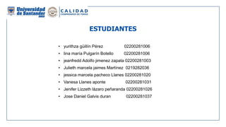 ESTUDIANTES
• yurithza güillín Pérez 02200281006
• lina maría Pulgarín Botello 02200281006
• jeanfredd Adolfo jimenez zapata 02200281003
• Julieth marcela jaimes Martínez 0219282036
• jessica marcela pacheco Llanes 02200281020
• Vanesa Llanes aponte 02200281031
• Jenifer Lizzeth lázaro peñaranda 02200281026
• Jose Daniel Galvis duran 02200281037
 