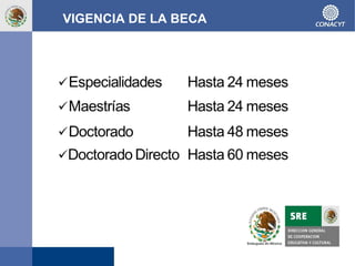 VIGENCIA DE LA BECA
 