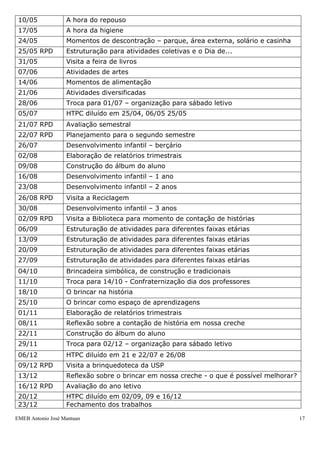 10/05             A hora do repouso
 17/05             A hora da higiene
 24/05             Momentos de descontração – parque, área externa, solário e casinha
 25/05 RPD         Estruturação para atividades coletivas e o Dia de...
 31/05             Visita a feira de livros
 07/06             Atividades de artes
 14/06             Momentos de alimentação
 21/06             Atividades diversificadas
 28/06             Troca para 01/07 – organização para sábado letivo
 05/07             HTPC diluído em 25/04, 06/05 25/05
 21/07 RPD         Avaliação semestral
 22/07 RPD         Planejamento para o segundo semestre
 26/07             Desenvolvimento infantil – berçário
 02/08             Elaboração de relatórios trimestrais
 09/08             Construção do álbum do aluno
 16/08             Desenvolvimento infantil – 1 ano
 23/08             Desenvolvimento infantil – 2 anos
 26/08 RPD         Visita a Reciclagem
 30/08             Desenvolvimento infantil – 3 anos
 02/09 RPD         Visita a Biblioteca para momento de contação de histórias
 06/09             Estruturação de atividades para diferentes faixas etárias
 13/09             Estruturação de atividades para diferentes faixas etárias
 20/09             Estruturação de atividades para diferentes faixas etárias
 27/09             Estruturação de atividades para diferentes faixas etárias
 04/10             Brincadeira simbólica, de construção e tradicionais
 11/10             Troca para 14/10 - Confraternização dia dos professores
 18/10             O brincar na história
 25/10             O brincar como espaço de aprendizagens
 01/11             Elaboração de relatórios trimestrais
 08/11             Reflexão sobre a contação de história em nossa creche
 22/11             Construção do álbum do aluno
 29/11             Troca para 02/12 – organização para sábado letivo
 06/12             HTPC diluído em 21 e 22/07 e 26/08
 09/12 RPD         Visita a brinquedoteca da USP
 13/12             Reflexão sobre o brincar em nossa creche - o que é possível melhorar?
 16/12 RPD         Avaliação do ano letivo
 20/12             HTPC diluído em 02/09, 09 e 16/12
 23/12             Fechamento dos trabalhos

EMEB Antonio José Mantuan                                                                  17
 