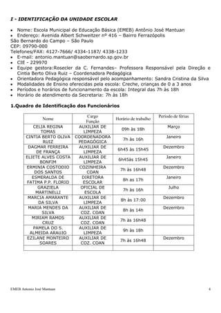 I - IDENTIFICAÇÃO DA UNIDADE ESCOLAR

   Nome: Escola Municipal de Educação Básica (EMEB) Antônio José Mantuan
   Endereço: Avenida Albert Schweitzer nº 416 – Bairro Ferrazópolis
São Bernardo do Campo – São Paulo
CEP: 09790-000
Telefones/FAX: 4127-7666/ 4334-1187/ 4338-1233
   E-mail: antonio.mantuan@saobernardo.sp.gov.br
   CIE - 229970
   Equipe gestora:Rosecler da C. Fernandes– Professora Responsável pela Direção e
   Cintia Berto Oliva Ruiz – Coordenadora Pedagógica
   Orientadora Pedagógica responsável pelo acompanhamento: Sandra Cristina da Silva
   Modalidades de Ensino oferecidas pela escola: Creche, crianças de 0 a 3 anos
   Períodos e horários de funcionamento da escola: Integral das 7h às 18h
   Horário de atendimento da Secretaria: 7h às 18h

1.Quadro de Identificação dos Funcionários

                                Cargo                             Período de férias
                 Nome                       Horário de trabalho
                                Função
           CELIA REGINA       AUXILIAR DE                              Março
                                               09h às 18h
               TOMAS             LIMPEZA
        CINTIA BERTO OLIVA   COORDENADORA                             Janeiro
                                               7h às 16h
                RUIZ          PEDAGÓGICA
         DAGMAR FERREIRA      AUXILIAR DE                           Dezembro
                                             6h45 às 15h45
             DE FRANÇA           LIMPEZA
        ELIETE ALVES COSTA    AUXILIAR DE                             Janeiro
                                             6h45às 15h45
              BONFIM             LIMPEZA
        ERMINIA COSTODIO       COZINHEIRA                           Dezembro
                                              7h às 16h48
            DOS SANTOS             COAN
           ESMERALDA DE         DIRETORA                              Janeiro
                                               8h as 17h
        FATIMA P.P. FLORIO       ESCOLAR
             GRAZIELA          OFICIAL DE                              Julho
                                               7h às 16h
            MARTINELLI            ESCOLA
         MARCIA AMARANTE      AUXILIAR DE                           Dezembro
                                              8h às 17:00
              DA SILVA           LIMPEZA
         MARIA MENDES DA      AUXILIAR DE                           Dezembro
                                               8h às 14h
               SILVA            COZ. COAN
           MIRIAM RAMOS       AUXILIAR DE
                                              7h às 16h48
                CRUZ            COZ. COAN
           PAMELA DO S.       AUXILIAR DE
                                               9h às 18h
          ALMEIDA ARAUJO         LIMPEZA
        EZILANE MONTEIRO      AUXILIAR DE                           Dezembro
                                              7h às 16h48
              SOARES            COZ. COAN




EMEB Antonio José Mantuan                                                             4
 