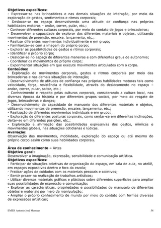 Objetivos específicos:
- Expressar-se nas brincadeiras e nas demais situações de interação, por meio da
exploração de gestos, sentimentos e ritmos corporais;
- Deslocar-se no espaço desenvolvendo uma atitude de confiança nas próprias
habilidades motoras – andar, correr, pular, etc.;
- Conhecer diferentes culturas corporais, por meio do contato de jogos e brincadeiras;
- Desenvolver a capacidade de explorar dos diferentes materiais e objetos, utilizando
movimentos de preensão, encaixe, lançamento, etc.;
- Realizar diferentes movimentos individualmente e em grupo;
- Familiarizar-se com a imagem do próprio corpo;
- Explorar as possibilidades de gestos e ritmos corporais;
- Identificar o próprio corpo;
- Deslocar-se no espaço de diferentes maneiras e com diferentes graus de autonomia;
- Coordenar os movimentos do próprio corpo;
- Experimentar situações em que execute movimentos articulados com o corpo.
Conteúdos:
- Exploração de movimentos corporais, gestos e ritmos corporais por meio das
brincadeiras e nas demais situações de interação;
- Desenvolvimento de atitudes de confiança nas próprias habilidades motoras tais como
velocidade, força, resistência e flexibilidade, através do deslocamento no espaço –
andar, correr, pular, saltar, etc.;
- Conhecimento e respeito pelas culturas corporais, considerando a cultura local, nas
diversas épocas da história e por diferentes grupos sociais, por meio do resgate de
jogos, brincadeiras e danças;
- Desenvolvimento da capacidade de manuseio dos diferentes materiais e objetos,
utilizando movimentos de preensão, encaixe, lançamento, etc.;
- Realização de diferentes movimentos individuais e em grupo;
- Exploração de diferentes posturas corporais, como sentar-se em diferentes inclinações,
deitar-se em diferentes posições, etc.;
- Exploração e afirmação das possibilidades expressivas dos gestos, mímicas e
movimentos globais, nas situações cotidianas e lúdicas.
Avaliação:
Observação dos movimentos, mobilidade, exploração do espaço ou até mesmo do
próprio corpo assim como suas habilidades corporais.

Área de conhecimento – Artes
Objetivo geral:
Desenvolver a imaginação, expressão, sensibilidade e comunicação artística.
Objetivos específicos:
- Participar de situações coletivas de organização do espaço, em sala de aula, no ateliê,
em espaços expositivos dentro e fora da escola;
- Praticar ações de cuidados com os materiais pessoais e coletivos;
- Sentir prazer na realização de trabalhos artísticos;
- Utilizar diversos materiais gráficos e plásticos sobre diferentes superfícies para ampliar
suas possibilidades de expressão e comunicação;
- Explorar as características, propriedades e possibilidades de manuseio de diferentes
objetos e materiais por meio da manipulação;
- Ampliar o próprio conhecimento de mundo por meio do contato com formas diversas
de expressões artísticas;


EMEB Antonio José Mantuan                                                                 54
 