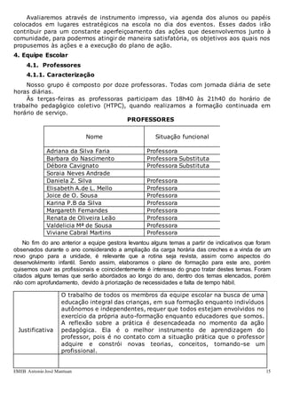 EMEB Antonio José Mantuan 15
Avaliaremos através de instrumento impresso, via agenda dos alunos ou papéis
colocados em lugares estratégicos na escola no dia dos eventos. Esses dados irão
contribuir para um constante aperfeiçoamento das ações que desenvolvemos junto à
comunidade, para podermos atingir de maneira satisfatória, os objetivos aos quais nos
propusemos às ações e a execução do plano de ação.
4. Equipe Escolar
4.1. Professores
4.1.1. Caracterização
Nosso grupo é composto por doze professoras. Todas com jornada diária de sete
horas diárias.
Às terças-feiras as professoras participam das 18h40 às 21h40 do horário de
trabalho pedagógico coletivo (HTPC), quando realizamos a formação continuada em
horário de serviço.
PROFESSORES
Nome Situação funcional
Adriana da Silva Faria Professora
Barbara do Nascimento Professora Substituta
Débora Cavignato Professora Substituta
Soraia Neves Andrade
Daniela Z. Silva Professora
Elisabeth A.de L. Mello Professora
Joice de O. Sousa Professora
Karina P.B da Silva Professora
Margareth Fernandes Professora
Renata de Oliveira Leão Professora
Valdelicia Mª de Sousa Professora
Viviane Cabral Martins Professora
No fim do ano anterior a equipe gestora levantou alguns temas a partir de indicativos que foram
observados durante o ano considerando a ampliação da carga horária das creches e a vinda de um
novo grupo para a unidade, é relevante que a rotina seja revista, assim como aspectos do
desenvolvimento infantil. Sendo assim, elaboramos o plano de formação para este ano, porém
quisemos ouvir as profissionais e coincidentemente é interesse do grupo tratar destes temas. Foram
citados alguns temas que serão abordados ao longo do ano, dentro dos temas elencados, porém
não com aprofundamento, devido à priorização de necessidades e falta de tempo hábil.
Justificativa
O trabalho de todos os membros da equipe escolar na busca de uma
educação integral das crianças, em sua formação enquanto indivíduos
autônomos e independentes, requer que todos estejam envolvidos no
exercício da própria auto-formação enquanto educadores que somos.
A reflexão sobre a prática é desencadeada no momento da ação
pedagógica. Ela é o melhor instrumento de aprendizagem do
professor, pois é no contato com a situação prática que o professor
adquire e constrói novas teorias, conceitos, tornando-se um
profissional.
 