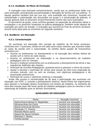EMEB Antonio José Mantuan 18
4.1.3. Avaliação do Plano de Formação
A avaliação será realizada semestralmente, sendo que as professoras farão sua
auto-avaliação, considerando sua participação e aplicação de teorias em sua prática. A
equipe gestora também fará por sua vez, uma avaliação dos encontros, levando em
consideração a participação nas discussões em grupo e a socialização de práticas. A
equipe gestora dará os possíveis encaminhamentos diante das auto-avaliações.
O movimento do grupo, como conflitos gerados na exposição de diferentes idéias e
concepções e as possíveis mudanças na prática pedagógica, também serão objetos de
avaliação por parte da direção. A avaliação que ocorrerá ao final do primeiro semestre
servirá como base para os encontros do segundo semestre.
4.2. Auxiliares em Educação
4.2.1. Caracterização
Os auxiliares em educação têm jornada de trabalho de 40 horas semanais.
Contamos com 7 auxiliares, sendo um em cada sala e duas volantes que auxiliam todas
as salas de acordo com a necessidade. As tarefas deste quadro de funcionários
consistem em:
 Auxiliar os professores no planejamento e na execução das tarefas diárias de
acordo com a rotina de cada classe;
 Auxiliar os professores na elaboração e no desenvolvimento do trabalho
pedagógico com as crianças;
 Discutir e elaborar juntamente com os professores o planejamento da rotina e das
sequências didáticas das classes;
 Participar de reuniões Pedagógicas, ajudando assim a planejar a rotina da escola;
 Ajudar a planejar e participar de visitas para estudo do meio e/ou ampliação do
universo cultural, com ou sem as crianças, com objetivos pedagógicos e de
atualização profissional;
 Participar de cursos e palestras relativos à educação.
Ainda não ocorreu à normatização da SE para a participação dos auxiliares em
educação nos HTPC´s, visando o planejamento coletivo. Desta forma nos organizamos
para garantir a formação destes funcionários em horário de trabalho, no momento do
sono das crianças para não haver perda do trabalho pedagógico para as mesmas e nem
sobrecarga de trabalho para os demais funcionários.
AUXILIARES EM EDUCAÇÃO
Nome Situação funcional
Dalila Pereira Santos S. Magalhães Auxiliar em educação
Edinalva Alves da Costa Auxiliar em educação
Elaine Cristina de Oliveira Auxiliar em educação
Fernando J.T. Pereira Auxiliar em educação
Michelle Monte santo Auxiliar em educação
Raquel de Sousa Campos Auxiliar em educação
Riberson F. Morais Auxiliar em educação
Tomiko Gondo Auxiliar em educação
 