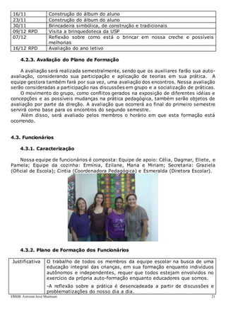 EMEB Antonio José Mantuan 21
16/11 Construção do álbum do aluno
23/11 Construção do álbum do aluno
30/11 Brincadeira simbólica, de construção e tradicionais
09/12 RPD Visita a brinquedoteca da USP
07/12 Reflexão sobre como está o brincar em nossa creche e possíveis
melhorias
16/12 RPD Avaliação do ano letivo
4.2.3. Avaliação do Plano de Formação
A avaliação será realizada semestralmente, sendo que os auxiliares farão sua auto-
avaliação, considerando sua participação e aplicação de teorias em sua prática. A
equipe gestora também fará por sua vez, uma avaliação dos encontros. Nessa avaliação
serão consideradas a participação nas discussões em grupo e a socialização de práticas.
O movimento do grupo, como conflitos gerados na exposição de diferentes idéias e
concepções e as possíveis mudanças na prática pedagógica, também serão objetos de
avaliação por parte da direção. A avaliação que ocorrerá ao final do primeiro semestre
servirá como base para os encontros do segundo semestre.
Além disso, será avaliado pelos membros o horário em que esta formação está
ocorrendo.
4.3. Funcionários
4.3.1. Caracterização
Nossa equipe de funcionários é composta: Equipe de apoio: Célia, Dagmar, Eliete, e
Pamela; Equipe da cozinha: Ermínia, Ezilane, Maria e Miriam; Secretaria: Graziela
(Oficial de Escola); Cintia (Coordenadora Pedagógica) e Esmeralda (Diretora Escolar).
4.3.2. Plano de Formação dos Funcionários
Justificativa O trabalho de todos os membros da equipe escolar na busca de uma
educação integral das crianças, em sua formação enquanto indivíduos
autônomos e independentes, requer que todos estejam envolvidos no
exercício da própria auto-formação enquanto educadores que somos.
-A reflexão sobre a prática é desencadeada a partir de discussões e
problematizações do nosso dia a dia.
 