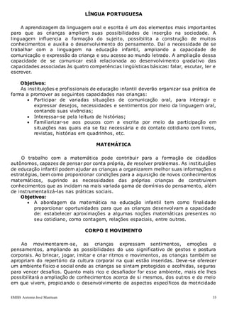 EMEB Antonio José Mantuan 33
LÍNGUA PORTUGUESA
A aprendizagem da linguagem oral e escrita é um dos elementos mais importantes
para que as crianças ampliem suas possibilidades de inserção na sociedade. A
linguagem influencia a formação do sujeito, possibilita a construção de muitos
conhecimentos e auxilia o desenvolvimento do pensamento. Daí a necessidade de se
trabalhar com a linguagem na educação infantil, ampliando a capacidade de
comunicação e expressão da criança e seu acesso ao mundo letrado. A ampliação dessa
capacidade de se comunicar está relacionada ao desenvolvimento gradativo das
capacidades associadas às quatro competências lingüísticas básicas: falar, escutar, ler e
escrever.
Objetivos:
As instituições e profissionais de educação infantil deverão organizar sua prática de
forma a promover as seguintes capacidades nas crianças:
 Participar de variadas situações de comunicação oral, para interagir e
expressar desejos, necessidades e sentimentos por meio da linguagem oral,
contando suas vivências;
 Interessar-se pela leitura de histórias;
 Familiarizar-se aos poucos com a escrita por meio da participação em
situações nas quais ela se faz necessária e do contato cotidiano com livros,
revistas, histórias em quadrinhos, etc.
MATEMÁTICA
O trabalho com a matemática pode contribuir para a formação de cidadãos
autônomos, capazes de pensar por conta própria, de resolver problemas. As instituições
de educação infantil podem ajudar as crianças a organizarem melhor suas informações e
estratégias, bem como proporcionar condições para a aquisição de novos conhecimentos
matemáticos, suprindo as necessidades das próprias crianças de construírem
conhecimentos que as incidam na mais variada gama de domínios do pensamento, além
de instrumentalizá-las nas práticas sociais.
Objetivos:
 A abordagem da matemática na educação infantil tem como finalidade
proporcionar oportunidades para que as crianças desenvolvam a capacidade
de: estabelecer aproximações a algumas noções matemáticas presentes no
seu cotidiano, como contagem, relações espaciais, entre outras.
CORPO E MOVIMENTO
Ao movimentarem-se, as crianças expressam sentimentos, emoções e
pensamentos, ampliando as possibilidades do uso significativo de gestos e postura
corporais. Ao brincar, jogar, imitar e criar ritmos e movimentos, as crianças também se
apropriam do repertório da cultura corporal na qual estão inseridas. Deve-se oferecer
um ambiente físico e social onde as crianças se sintam protegidas e acolhidas, seguras
para vencer desafios. Quanto mais rico e desafiador for esse ambiente, mais ele lhes
possibilitará a ampliação de conhecimentos acerca de si mesmos, dos outros e do meio
em que vivem, propiciando o desenvolvimento de aspectos específicos da motricidade
 