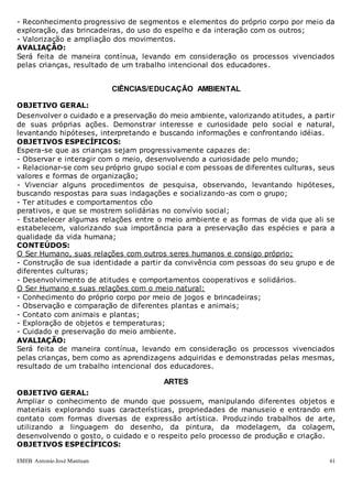 EMEB Antonio José Mantuan 61
- Reconhecimento progressivo de segmentos e elementos do próprio corpo por meio da
exploração, das brincadeiras, do uso do espelho e da interação com os outros;
- Valorização e ampliação dos movimentos.
AVALIAÇÃO:
Será feita de maneira contínua, levando em consideração os processos vivenciados
pelas crianças, resultado de um trabalho intencional dos educadores.
CIÊNCIAS/EDUCAÇÃO AMBIENTAL
OBJETIVO GERAL:
Desenvolver o cuidado e a preservação do meio ambiente, valorizando atitudes, a partir
de suas próprias ações. Demonstrar interesse e curiosidade pelo social e natural,
levantando hipóteses, interpretando e buscando informações e confrontando idéias.
OBJETIVOS ESPECÍFICOS:
Espera-se que as crianças sejam progressivamente capazes de:
- Observar e interagir com o meio, desenvolvendo a curiosidade pelo mundo;
- Relacionar-se com seu próprio grupo social e com pessoas de diferentes culturas, seus
valores e formas de organização;
- Vivenciar alguns procedimentos de pesquisa, observando, levantando hipóteses,
buscando respostas para suas indagações e socializando-as com o grupo;
- Ter atitudes e comportamentos côo
perativos, e que se mostrem solidárias no convívio social;
- Estabelecer algumas relações entre o meio ambiente e as formas de vida que ali se
estabelecem, valorizando sua importância para a preservação das espécies e para a
qualidade da vida humana;
CONTEÚDOS:
O Ser Humano, suas relações com outros seres humanos e consigo próprio;
- Construção de sua identidade a partir da convivência com pessoas do seu grupo e de
diferentes culturas;
- Desenvolvimento de atitudes e comportamentos cooperativos e solidários.
O Ser Humano e suas relações com o meio natural:
- Conhecimento do próprio corpo por meio de jogos e brincadeiras;
- Observação e comparação de diferentes plantas e animais;
- Contato com animais e plantas;
- Exploração de objetos e temperaturas;
- Cuidado e preservação do meio ambiente.
AVALIAÇÃO:
Será feita de maneira contínua, levando em consideração os processos vivenciados
pelas crianças, bem como as aprendizagens adquiridas e demonstradas pelas mesmas,
resultado de um trabalho intencional dos educadores.
ARTES
OBJETIVO GERAL:
Ampliar o conhecimento de mundo que possuem, manipulando diferentes objetos e
materiais explorando suas características, propriedades de manuseio e entrando em
contato com formas diversas de expressão artística. Produzindo trabalhos de arte,
utilizando a linguagem do desenho, da pintura, da modelagem, da colagem,
desenvolvendo o gosto, o cuidado e o respeito pelo processo de produção e criação.
OBJETIVOS ESPECÍFICOS:
 