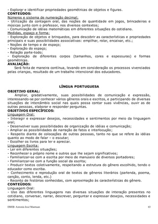 EMEB Antonio José Mantuan 63
- Explorar e identificar propriedades geométricas de objetos e figuras.
CONTEÚDOS:
Números e sistema de numeração decimal;
- Utilização da contagem oral, das noções de quantidade em jogos, brincadeiras e
músicas junto com o professor, nos diversos contextos;
- Comunicação de idéias matemáticas em diferentes situações do cotidiano.
Medidas, espaço e forma:
- Exploração de objetos e brinquedos, para descobrir as características e propriedades
principais e suas possibilidades associativas: empilhar, rolar, encaixar, etc.;
- Noções de tempo e de espaço;
- Exploração do espaço;
- Relação parte-todo;
- Exploração de diferentes corpos (tamanhos, cores e espessuras) e formas
geométricas.
AVALIAÇÃO:
Será feita de maneira contínua, levando em consideração os processos vivenciados
pelas crianças, resultado de um trabalho intencional dos educadores.
LÍNGUA PORTUGUESA
OBJETIVO GERAL:
Ampliar, gradativamente, suas possibilidades de comunicação e expressão,
interessando-se por conhecer vários gêneros orais e escritos, e participando de diversas
situações de intercâmbio social nas quais possa contar suas vivências, ouvir as de
outras pessoas, elaborar e responder perguntas.
OBJETIVOS ESPECÍFICOS:
Linguagem Oral:
- Interagir e expressar desejos, necessidades e sentimentos por meio da linguagem
oral;
- Desenvolver suas possibilidades de organização de idéias e comunicação;
- Ampliar as possibilidades de narração de fatos e interlocução;
- Respeito diante de colocações de outras pessoas, tanto no que se refere às idéias
quanto ao modo de falar – o escutar;
- Escolher os livros para ler e apreciar.
Linguagem Escrita:
- Ler em diferentes situações;
- Reconhecer o próprio nome e outros que lhe sejam significativos;
- Familiarizar-se com a escrita por meio de manuseio de diversos portadores;
- Familiarizar-se com a função social da escrita;
- Produzir textos coletivamente, respeitando a estrutura do gênero escolhido, tendo o
educador como escriba.
- Conhecimento e reprodução oral de textos de gêneros literários (parlenda, poema,
canção, conto, lenda, etc.)
- Reconto de histórias conhecidas, com aproximação às características do gênero.
CONTEÚDOS:
Linguagem Oral:
- Uso das diferentes linguagens nas diversas situações de interação presentes no
cotidiano, conversar, narrar, descrever, perguntar e expressar desejos, necessidades e
sentimentos;
 