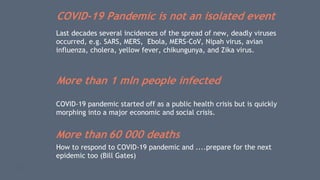 22
COVID-19 Pandemic is not an isolated event
How to respond to COVID-19 pandemic and ....prepare for the next
epidemic too (Bill Gates)
Last decades several incidences of the spread of new, deadly viruses
occurred, e.g. SARS, MERS, Ebola, MERS-CoV, Nipah virus, avian
influenza, cholera, yellow fever, chikungunya, and Zika virus.
More than 1 mln people infected
COVID-19 pandemic started off as a public health crisis but is quickly
morphing into a major economic and social crisis.
More than 60 000 deaths
 