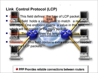 lcp packets are carried in the field of the ppp frame