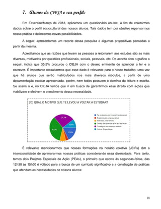 18
7. Alunos do CIEJA e seu perfil:
Em Fevereiro/Março de 2018, aplicamos um questionário on-line, a fim de coletarmos
dados sobre o perfil sociocultural dos nossos alunos. Tais dados tem por objetivo repensarmos
nossa prática e delineamos novas possibilidades.
A seguir, apresentamos um recorte dessa pesquisa e algumas propositivas pensadas a
partir da mesma.
Acreditamos que as razões que levam as pessoas a retornarem aos estudos são as mais
diversas, motivados por questões profissionais, sociais, pessoais, etc. De acordo com o gráfico a
seguir, indica que 35,5% procurou o CIEJA com o desejo eminente de aprender a ler e a
escrever. É importante ressaltarmos que esse dado é relevante para o nosso trabalho, uma vez
que há alunos que serão matriculados nos mais diversos módulos, a partir de uma
documentação escolar apresentada, porém, nem todos possuem o domínio da leitura e escrita.
Se assim o é, no CIEJA temos que ir em busca de garantirmos esse direito com ações que
viabilizem e efetivem o atendimento dessa necessidade.
É relevante mencionarmos que nossas formações no horário coletivo (JEIFs) têm a
intencionalidade de aprimorarmos nossas práticas considerando essa diversidade. Para tanto,
temos dois Projetos Especiais de Ação (PEAs), o primeiro que ocorre às segundas-feiras, das
12h30 às 15h30 é voltado para a busca de um currículo significativo e a construção de práticas
que atendam as necessidades de nossos alunos:
 