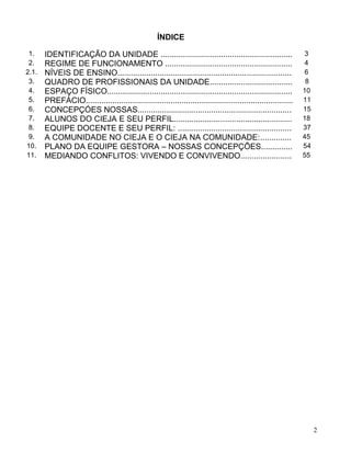 2
ÍNDICE
1. IDENTIFICAÇÃO DA UNIDADE ........................................................... 3
2. REGIME DE FUNCIONAMENTO ......................................................... 4
2.1. NÍVEIS DE ENSINO.............................................................................. 6
3. QUADRO DE PROFISSIONAIS DA UNIDADE..................................... 8
4. ESPAÇO FÍSICO................................................................................... 10
5. PREFÁCIO............................................................................................. 11
6. CONCEPÇÓES NOSSAS..................................................................... 15
7. ALUNOS DO CIEJA E SEU PERFIL..................................................... 18
8. EQUIPE DOCENTE E SEU PERFIL: ................................................... 37
9. A COMUNIDADE NO CIEJA E O CIEJA NA COMUNIDADE:.............. 45
10. PLANO DA EQUIPE GESTORA – NOSSAS CONCEPÇÕES.............. 54
11. MEDIANDO CONFLITOS: VIVENDO E CONVIVENDO....................... 55
 