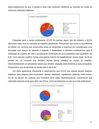 27
desconsiderarmos de que a escola é laica (não sofrendo influência ou controle por parte de
nenhuma instituição religiosa).
Passando para o campo profissional, 67,4% diz exercer algum tipo de trabalho e 32,6%
afirmaram estar fora do mercado de trabalho atualmente. Pensarmos que temos a incumbência
de ofertar um currículo que desenvolva todas as dimensões e levarmos em consideração uma
educação que abarca os saberes e respeita a diversidade, é também contribuirmos para a
realização de projetos de vida e consequente construção de uma sociedade mais igualitária. Na
EJA, como aponta o gráfico, temos uma grande maioria de trabalhadores, desse modo, há de se
pensar em um currículo que também aborde temas voltados ao mundo do trabalho,
instrumentalizando os estudantes sobre seus direitos, situação sócio-histórica e suas conquistas,
transpondo o que se aprende na escola para o dia a dia.
Um dado igualmente importante é observarmos que 57,3% dos nossos alunos realizam
trabalhos mais braçais como encanador, diarista, eletricista, cabeleireiro, pedreiro, entre outros.
Há de se pensar em práticas que considere esse dado, repertoriando-os, aumentando sua
criticidade fazendo-os ler para além das linhas, instrumentalizando-os para sua vida profissional.
 
