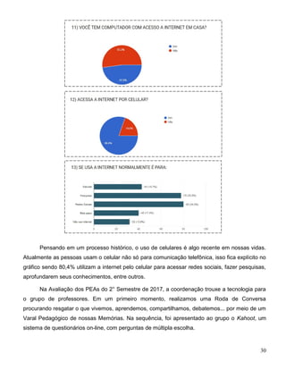 30
Pensando em um processo histórico, o uso de celulares é algo recente em nossas vidas.
Atualmente as pessoas usam o celular não só para comunicação telefônica, isso fica explícito no
gráfico sendo 80,4% utilizam a internet pelo celular para acessar redes sociais, fazer pesquisas,
aprofundarem seus conhecimentos, entre outros.
Na Avaliação dos PEAs do 2° Semestre de 2017, a coordenação trouxe a tecnologia para
o grupo de professores. Em um primeiro momento, realizamos uma Roda de Conversa
procurando resgatar o que vivemos, aprendemos, compartilhamos, debatemos... por meio de um
Varal Pedagógico de nossas Memórias. Na sequência, foi apresentado ao grupo o Kahoot, um
sistema de questionários on-line, com perguntas de múltipla escolha.
 