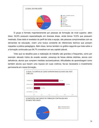 38
O grupo é formato majoritariamente por pessoas de formação de nível superior, além
disso, 52,6% possuem especialização em diversas áreas, ainda temos 10,5% que possuem
mestrado. Esse dado é revelador do perfil de toda a equipe, são pessoas comprometidas com as
demandas da educação, vivem uma busca constante de referenciais teóricos que possam
respaldar a prática pedagógica. Além disso, temos também no gráfico seguinte que trata sobre a
a formação continuada que 94,7% investiram em seu capital cultural.
Visto que os desafios para a realização do trabalho são grandes e frequentes, como por
exemplo: elevado índice de evasão escolar, presença de faixas etárias distintas, alunos com
deficiência, alunos que cumprem medidas socioeducativas, dificuldades de aprendizagem como
também alunos que trazem uma riqueza em suas vivência, faz-se necessário o investimento
permanente em nossa formação.
 